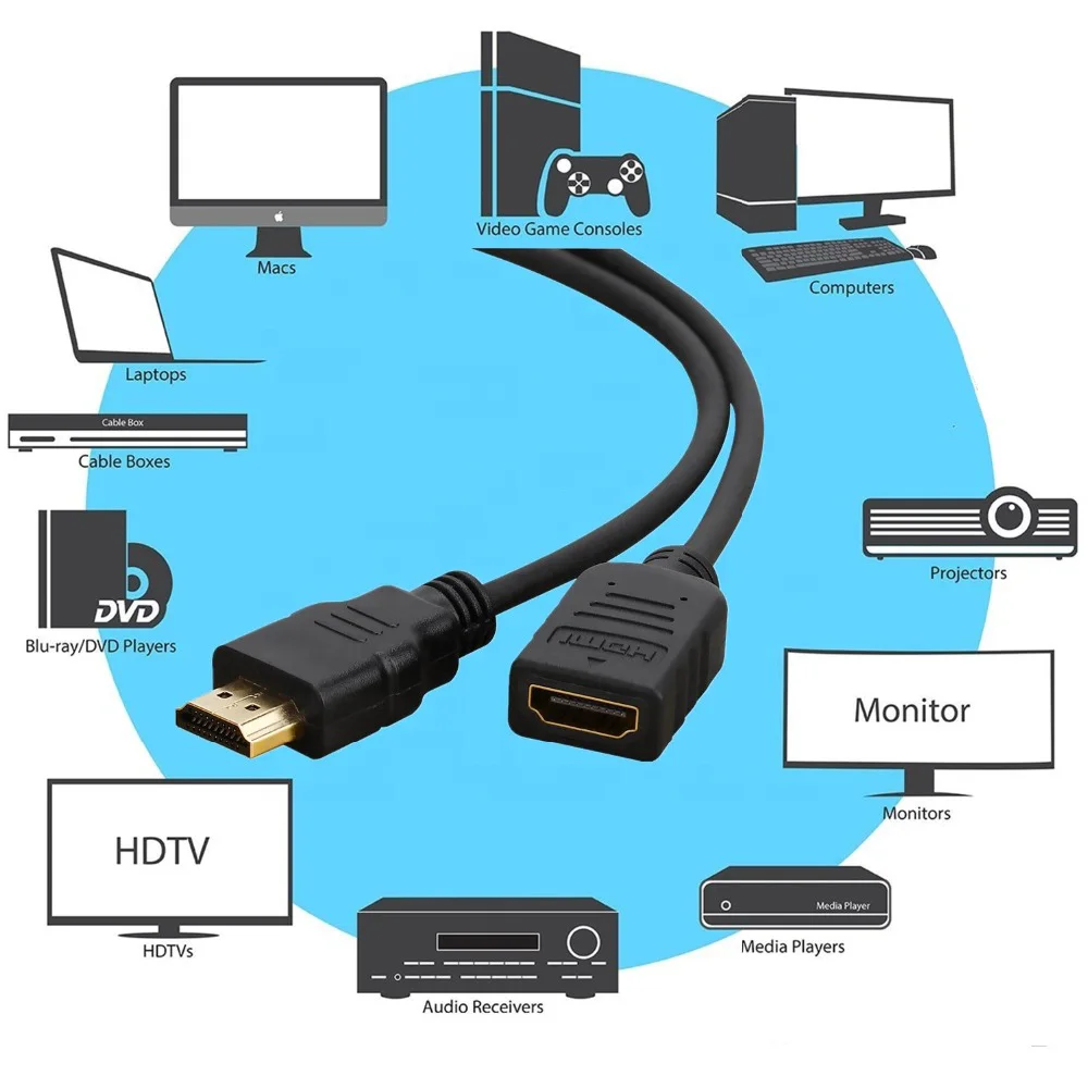 HDMI Male to Female Cable - product image 5