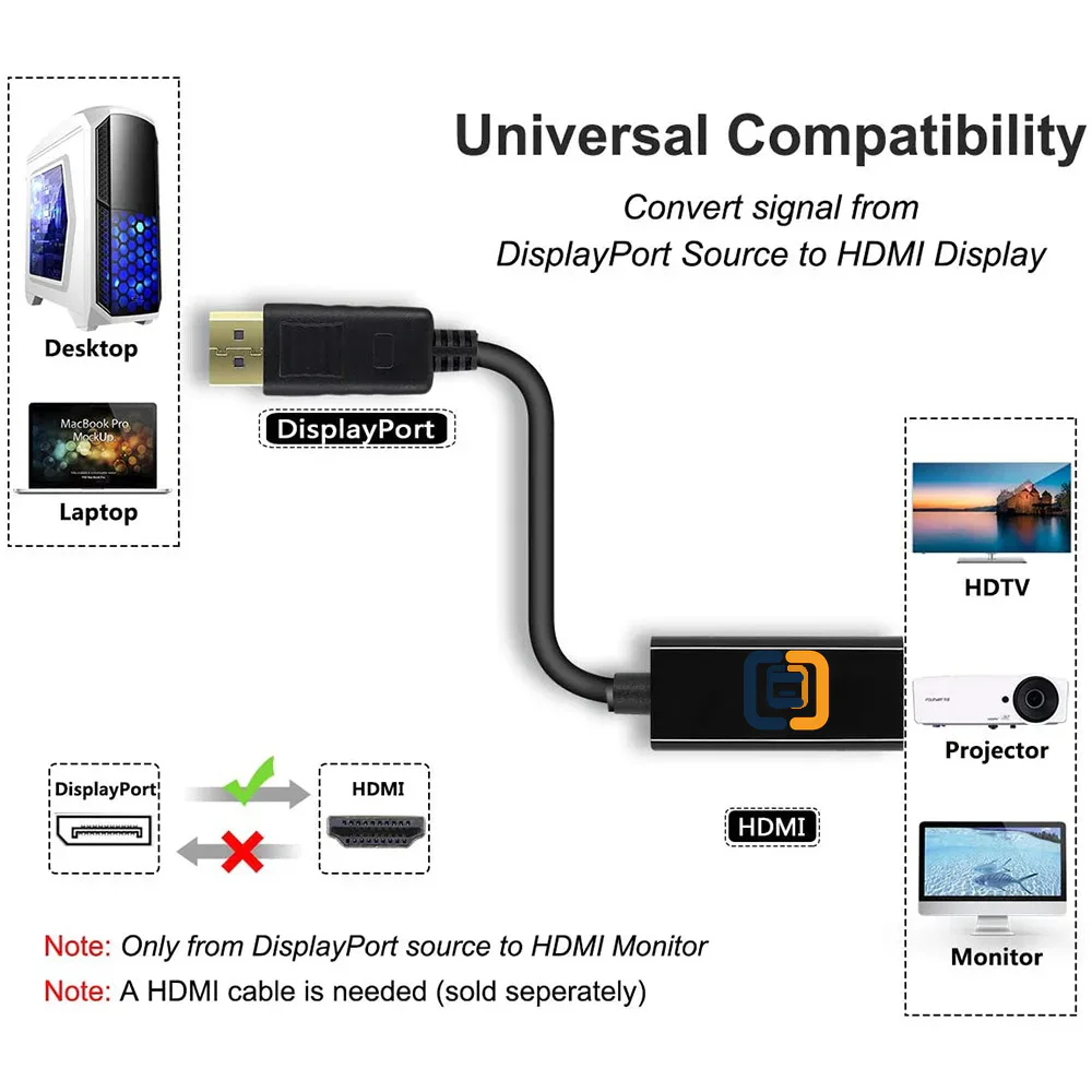 DP to HDMI adapter converter cable - 4K*2K,1080P - product image 5