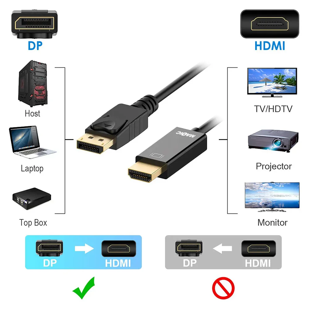 DP TO HDMI Cable - 4K - product image 3