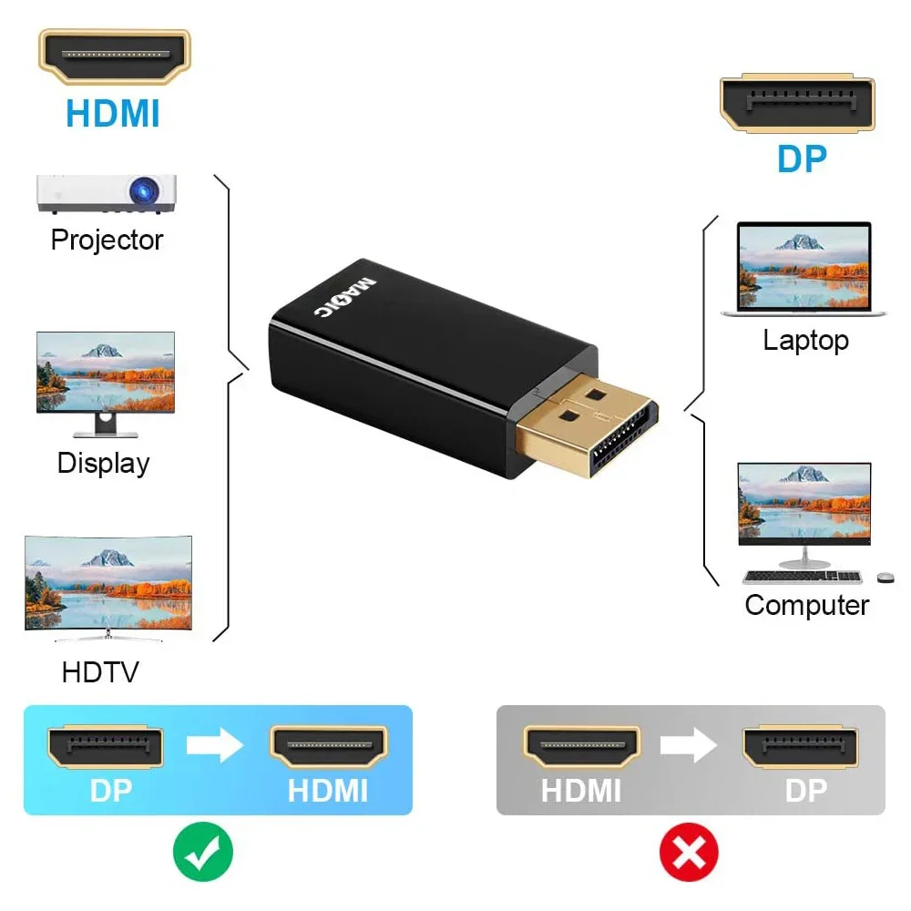 Gold-Plated DisplayPort to HDMI Adapter, 1080P - product image 4