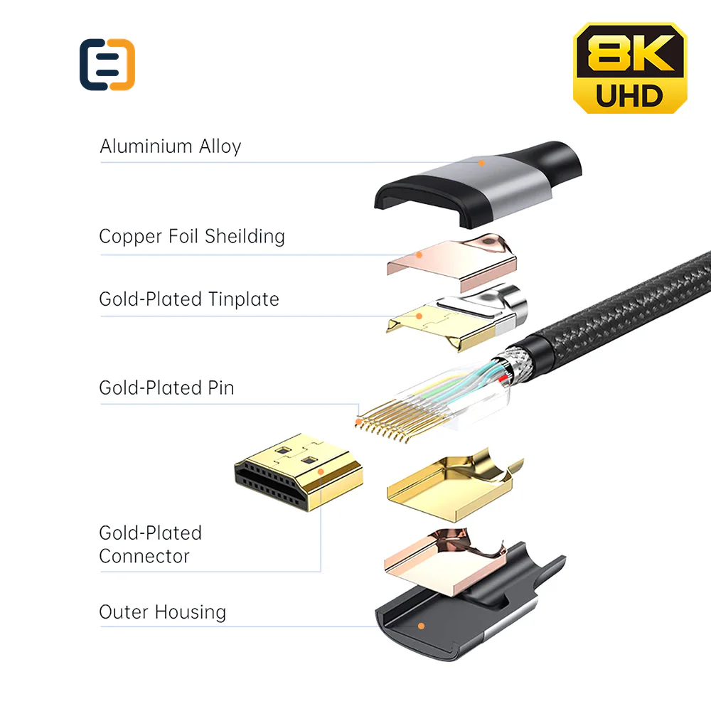 48Gbps 8K 60Hz HDMI Cable, SC-A1-002 Series - product image 5