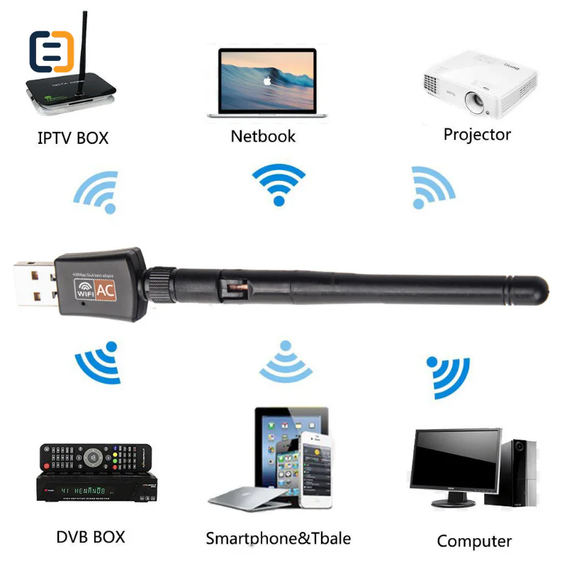 AC 600Mbps DualBand USB WiFi card adapter - product image 5