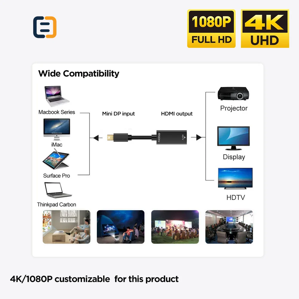 4K Mini DP to HDMI Adapter cable - 25cm - product image 6