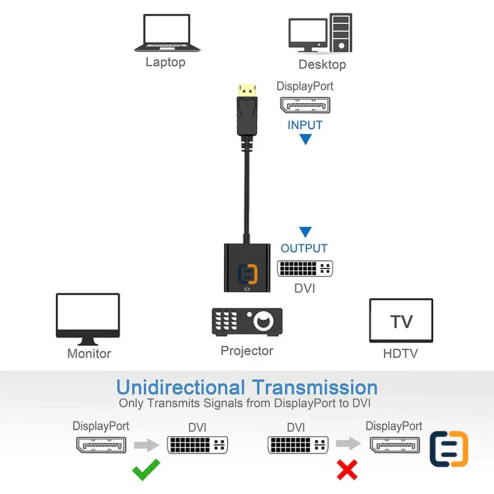 DP TO DVI Adapter Cable - Support 1920x1080p - product image 5