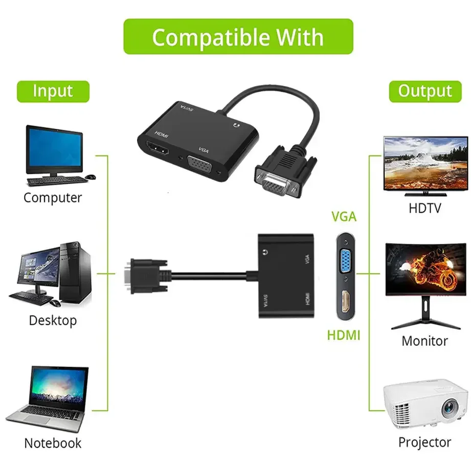 VGA to HDMI+VGA Adapter Converter - Support 1920x1080p - product image 5