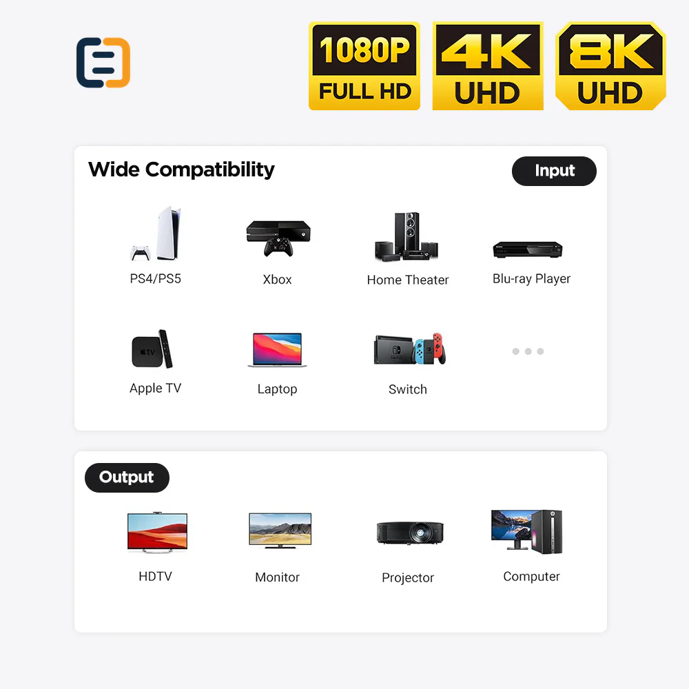 4K UHD HDMI Cable, 18Gbps, SC-FH-001 Series - product image 6