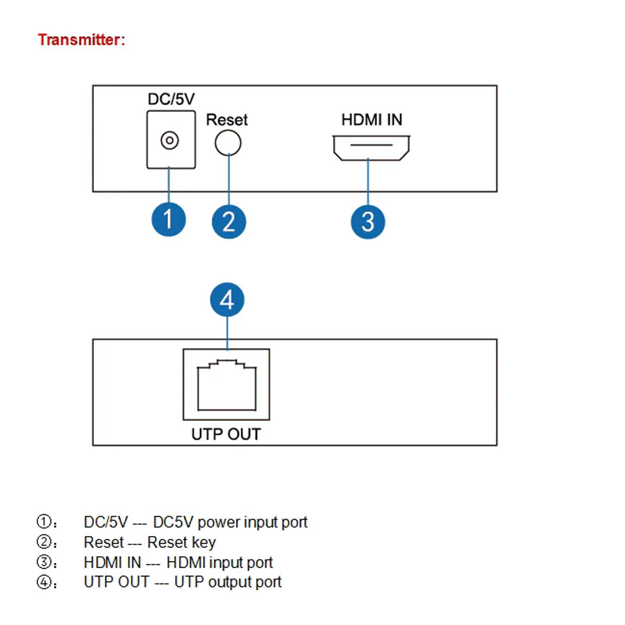 HDMI Extender 150M - product image 5