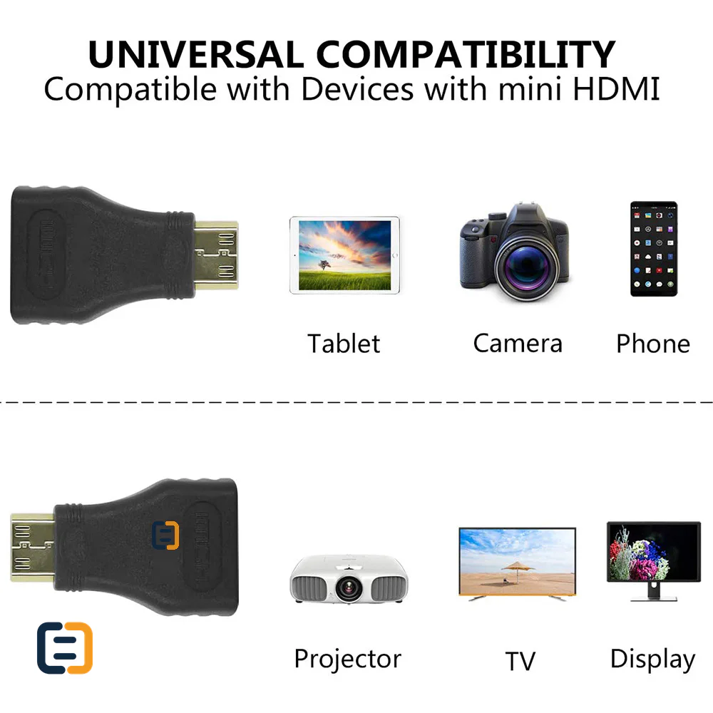 mini HDMI to HDMI - 3.5cm - product image 6