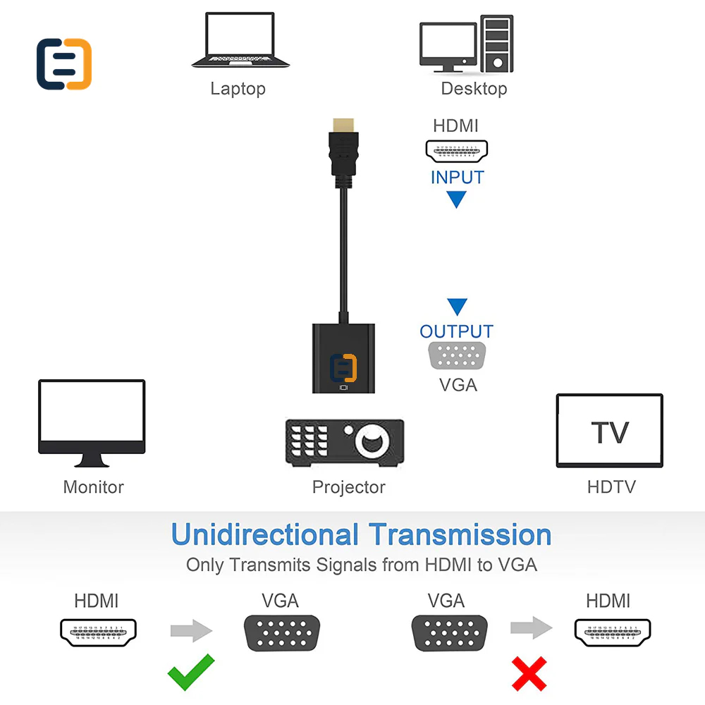 HDMI to VGA adapter - 25cm - product image 6