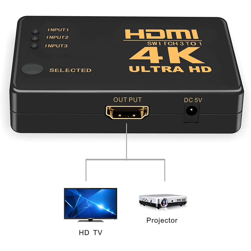 3-to-1 HDMI Switch, 4Kx2K - product image 4