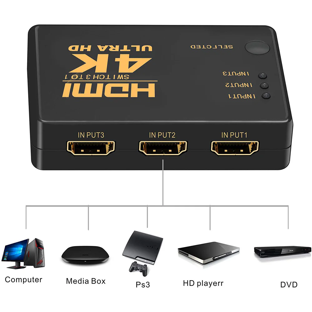 3-to-1 HDMI Switch, 4Kx2K - product image 5