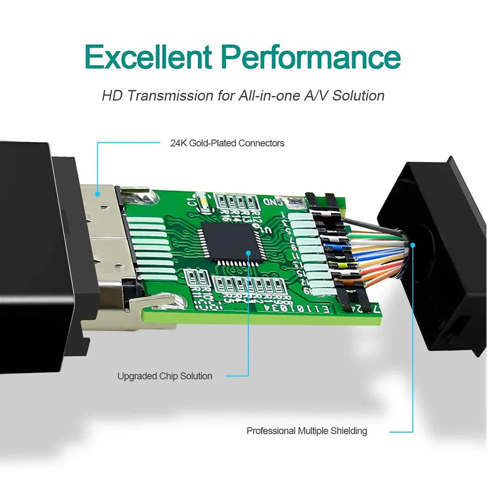 Mini DP To HDMI Adapter Cable - 4K*2K - product image 4