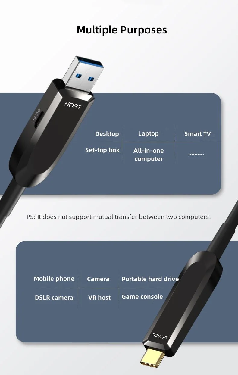 10Gbps 1m to 50m USB3.1 a to USB-C Optical Fiber Cable - product image 3