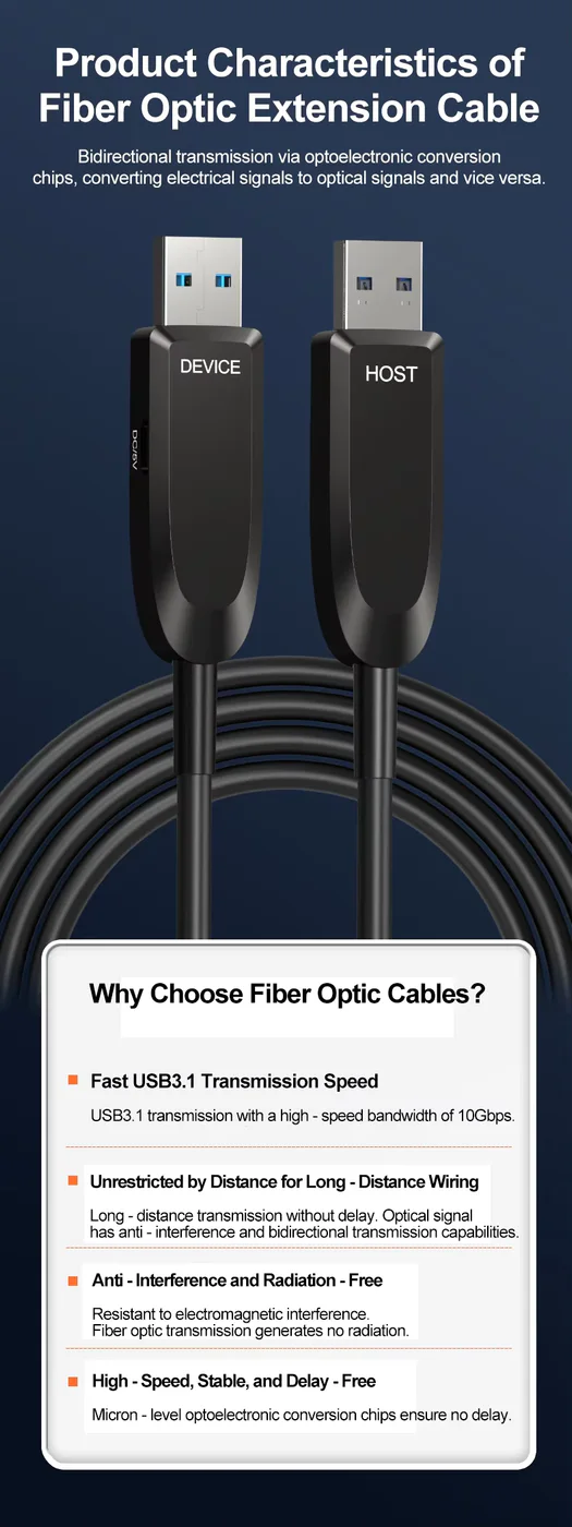 USB 3.0 Active Optical Cable, 10Gbps, 5-50m - product image 2