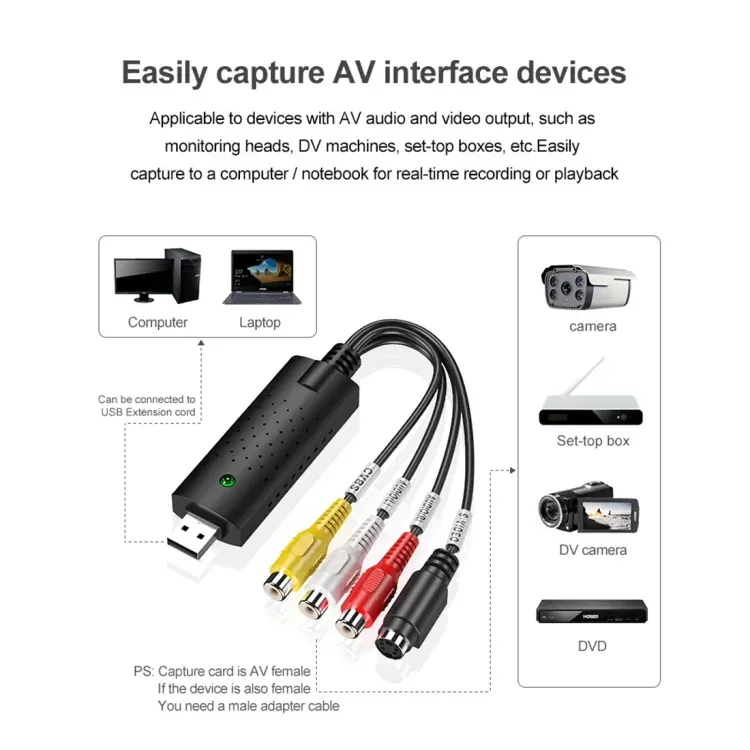 Video capture card USB-C - product image 3