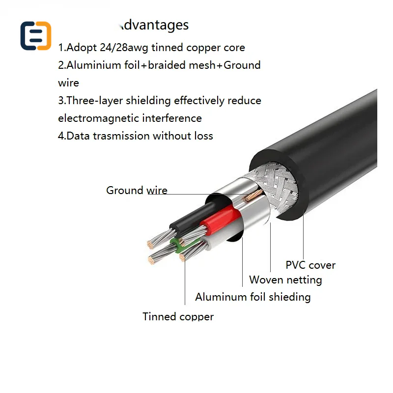 USB 2.0 A male to B male printer cable - product image 5