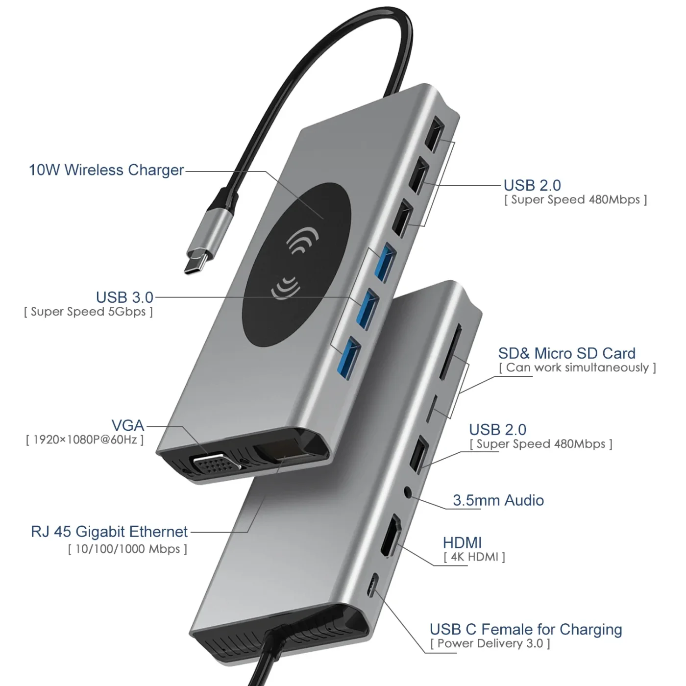 15 in 1 USB-C 3.0 Hub - 4K 1080P - product image 3